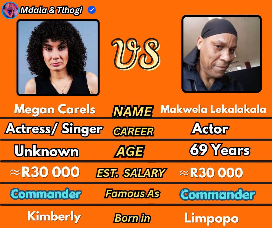 The two Commanders  from Generations:The Legacy and Skeem Saam who tirelessly ch…