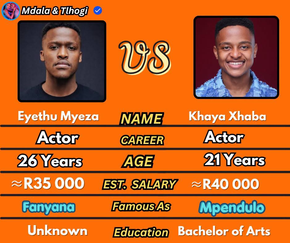 Fanyana and Mpendulo really Brightened Smoke and Mirrors with their mischievious…